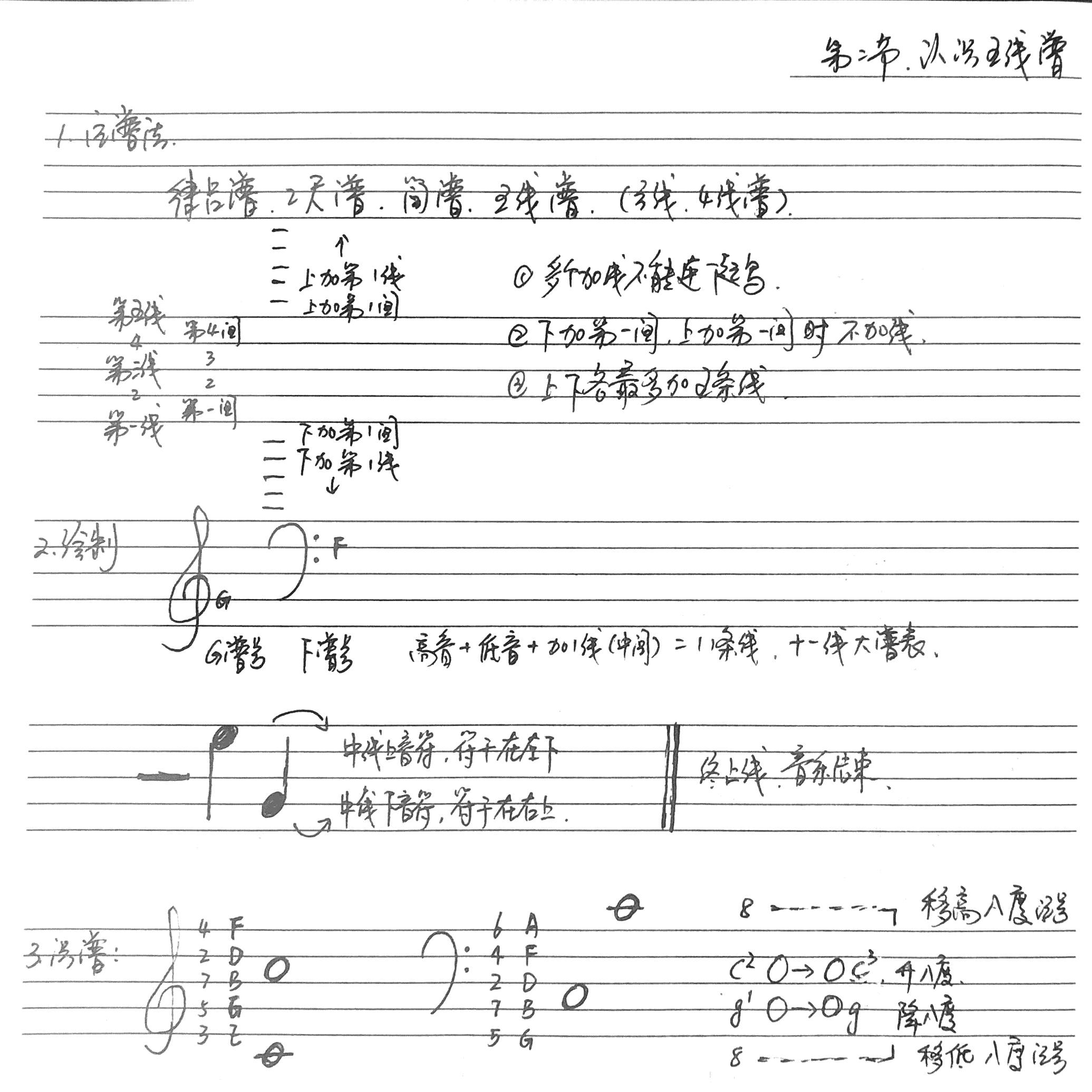 note class 2